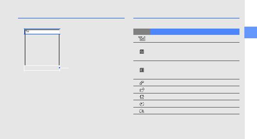 Samsung SWDS5050 Users Manual