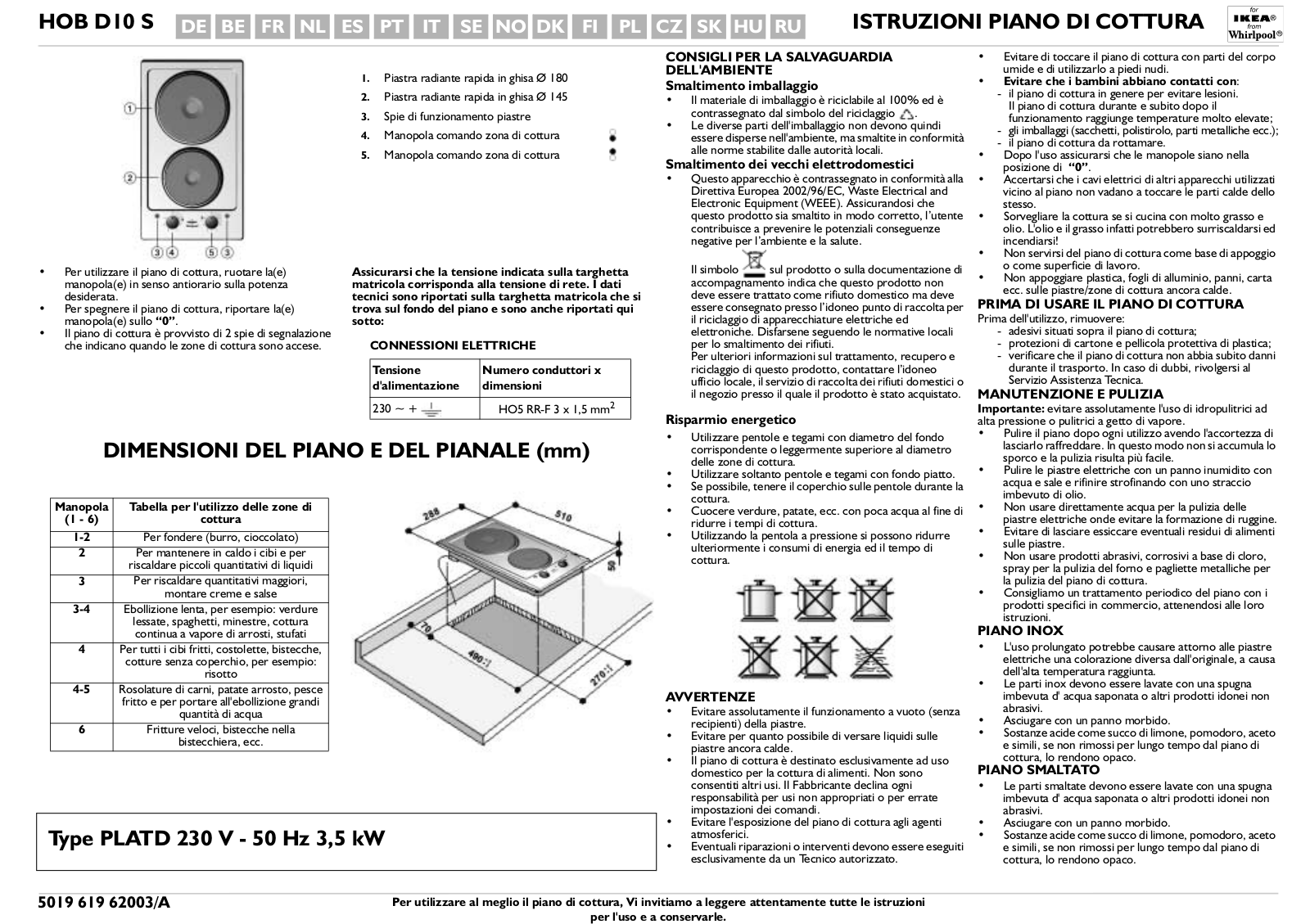 Whirlpool HOB D10 S PROGRAM CHART