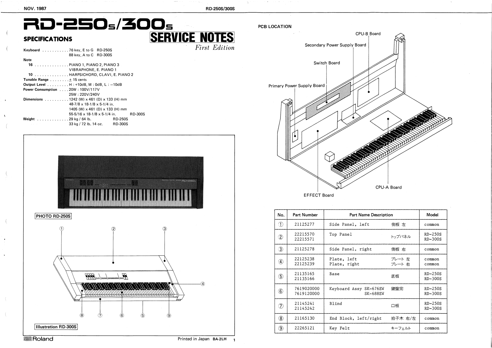 Roland RD-250 Schematic