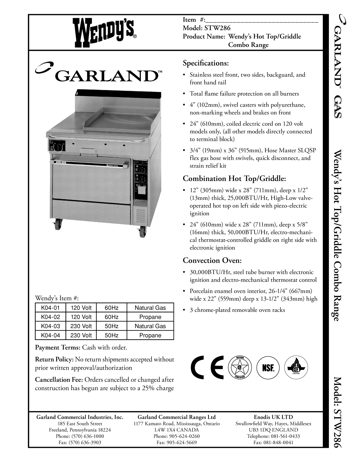 Garland STW286 Specifications