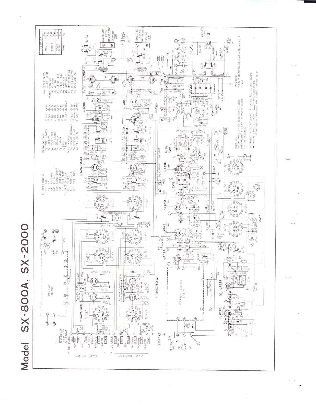 Pioneer SX-2000 Schematic - ManualMachine.com