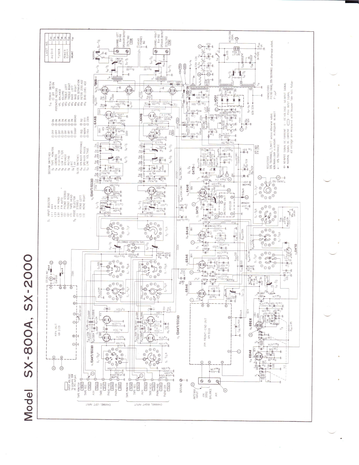 Pioneer SX-2000 Schematic