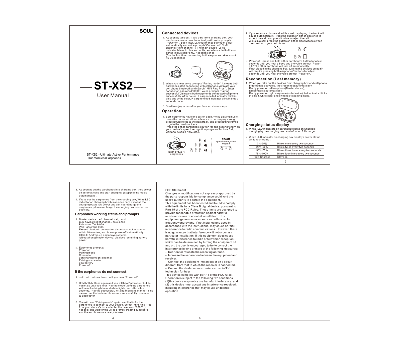 Soul ST-XS2 User Manual