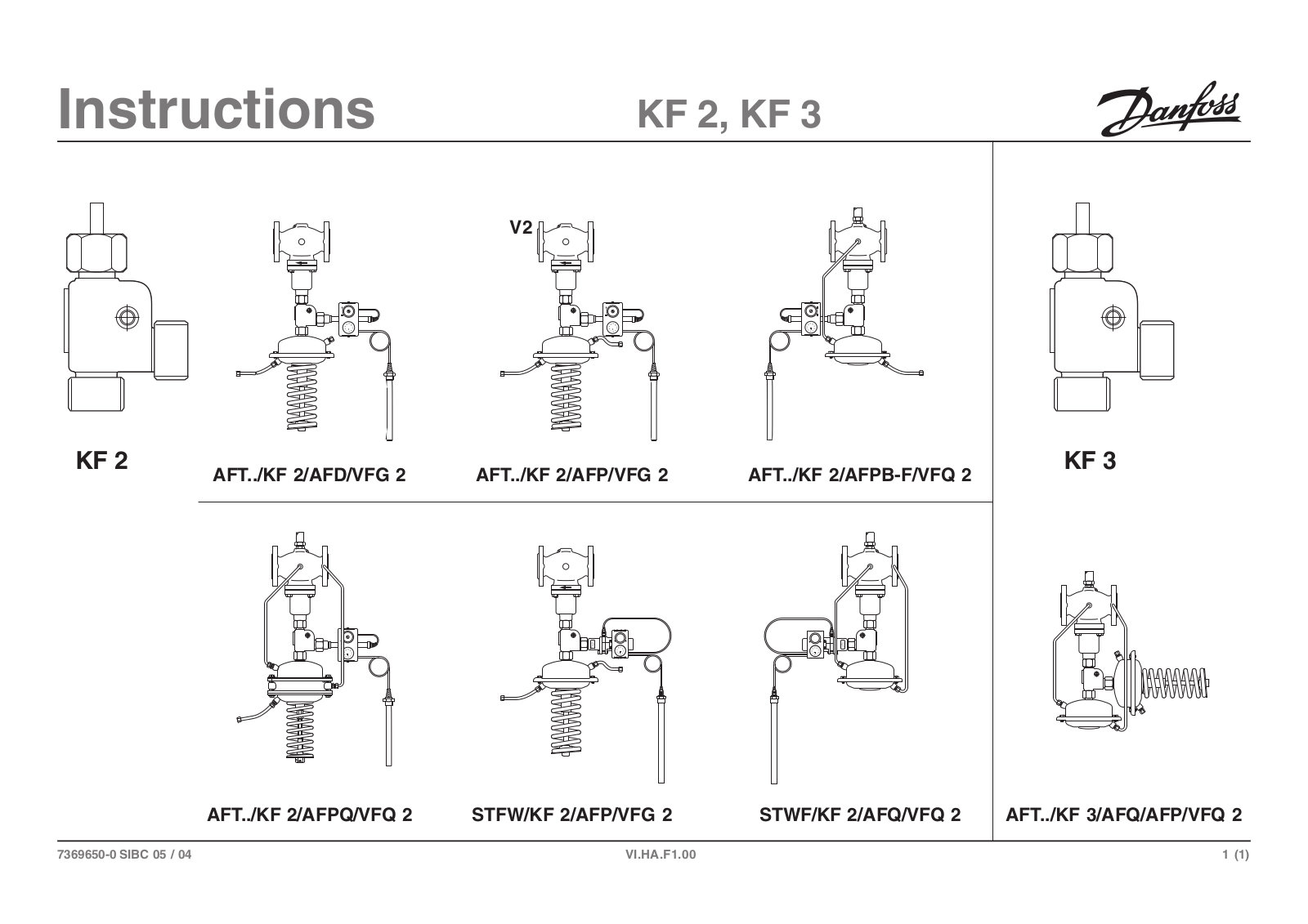 Danfoss KF 2, KF 3 Installation guide