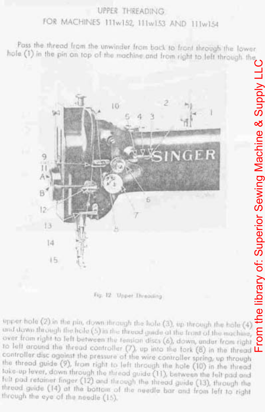 Singer 111W153 Threading Diagram