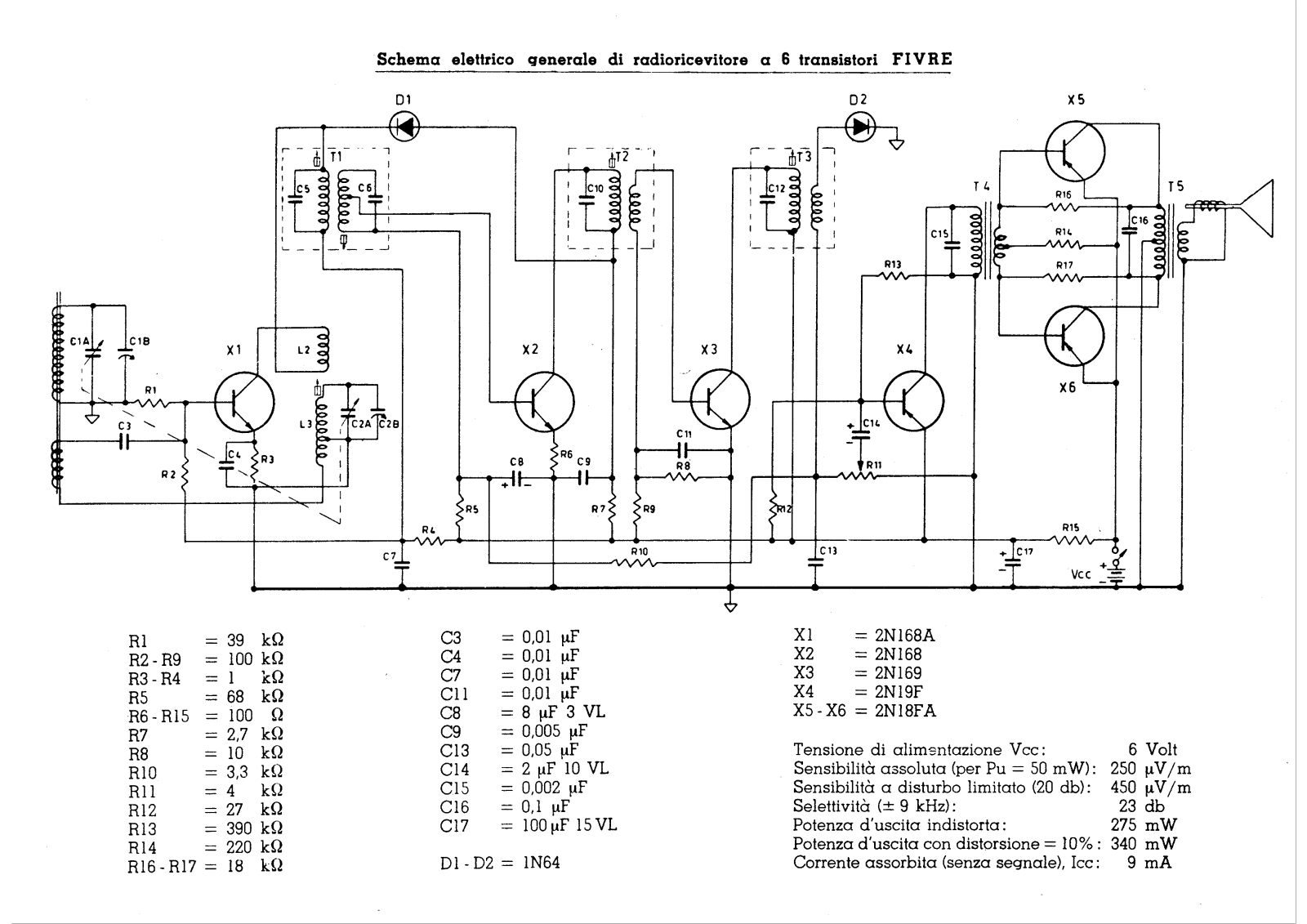 Fivre 6 schematic - ManualMachine.com