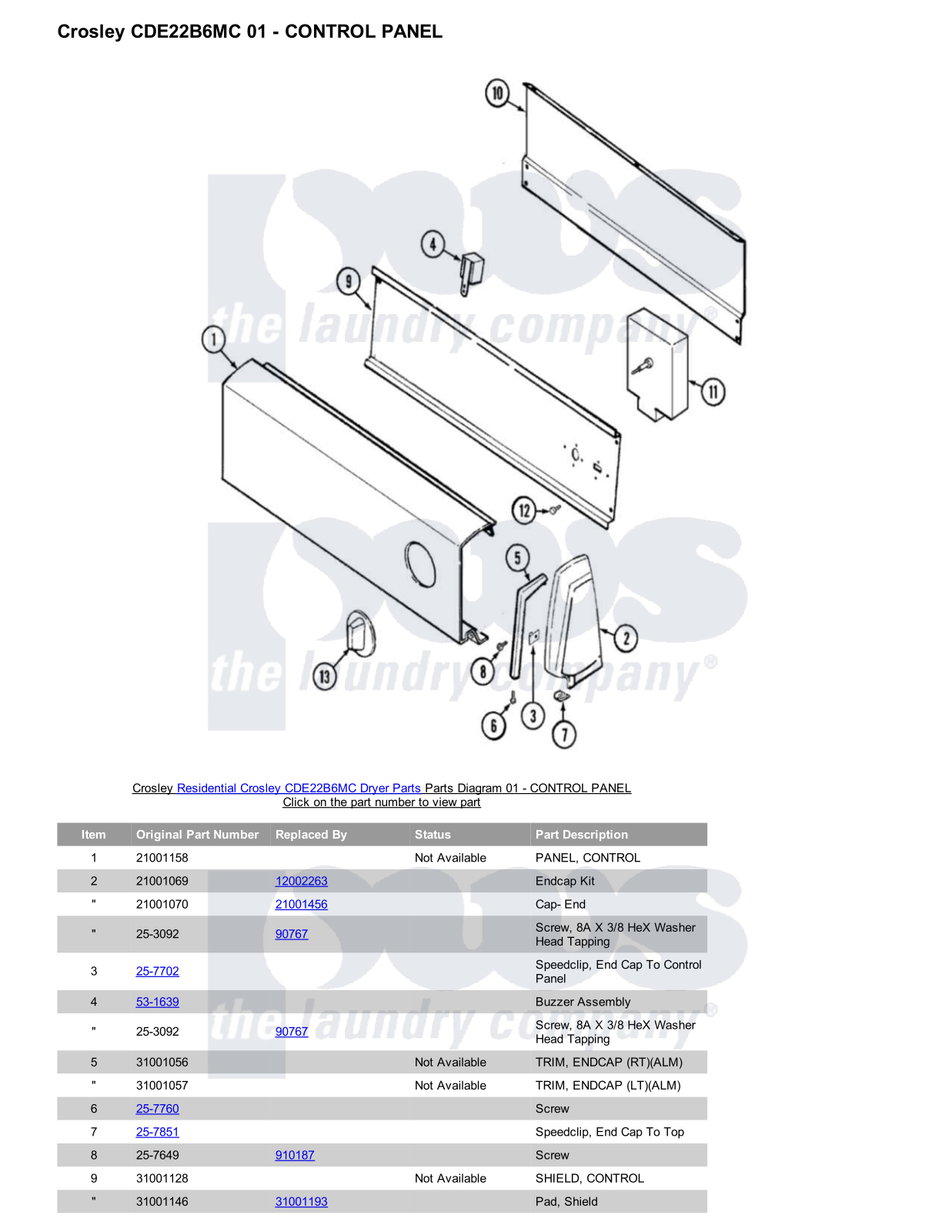 Crosley CDE22B6MC Parts Diagram