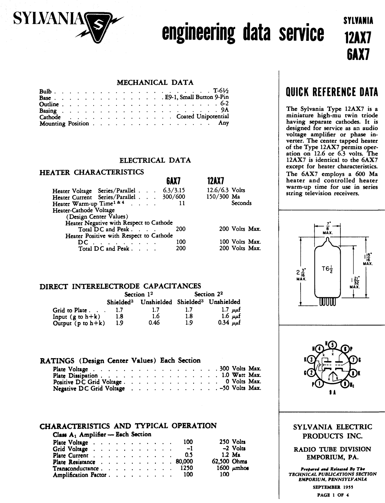 Philips 12ax7 DATASHEETS