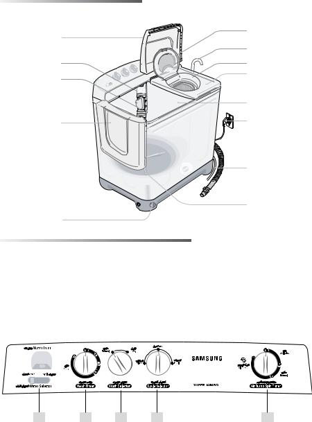 Samsung WT16J7PEG User Manual