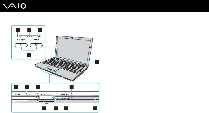 Sony VGN-Z11VRN, VGN-Z11XN, VGN-Z11MN, VGN-Z11AWN, VGN-Z11WN User Manual