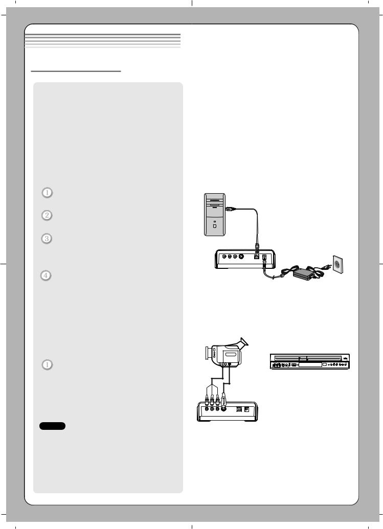 LG GSA-E20N User guide