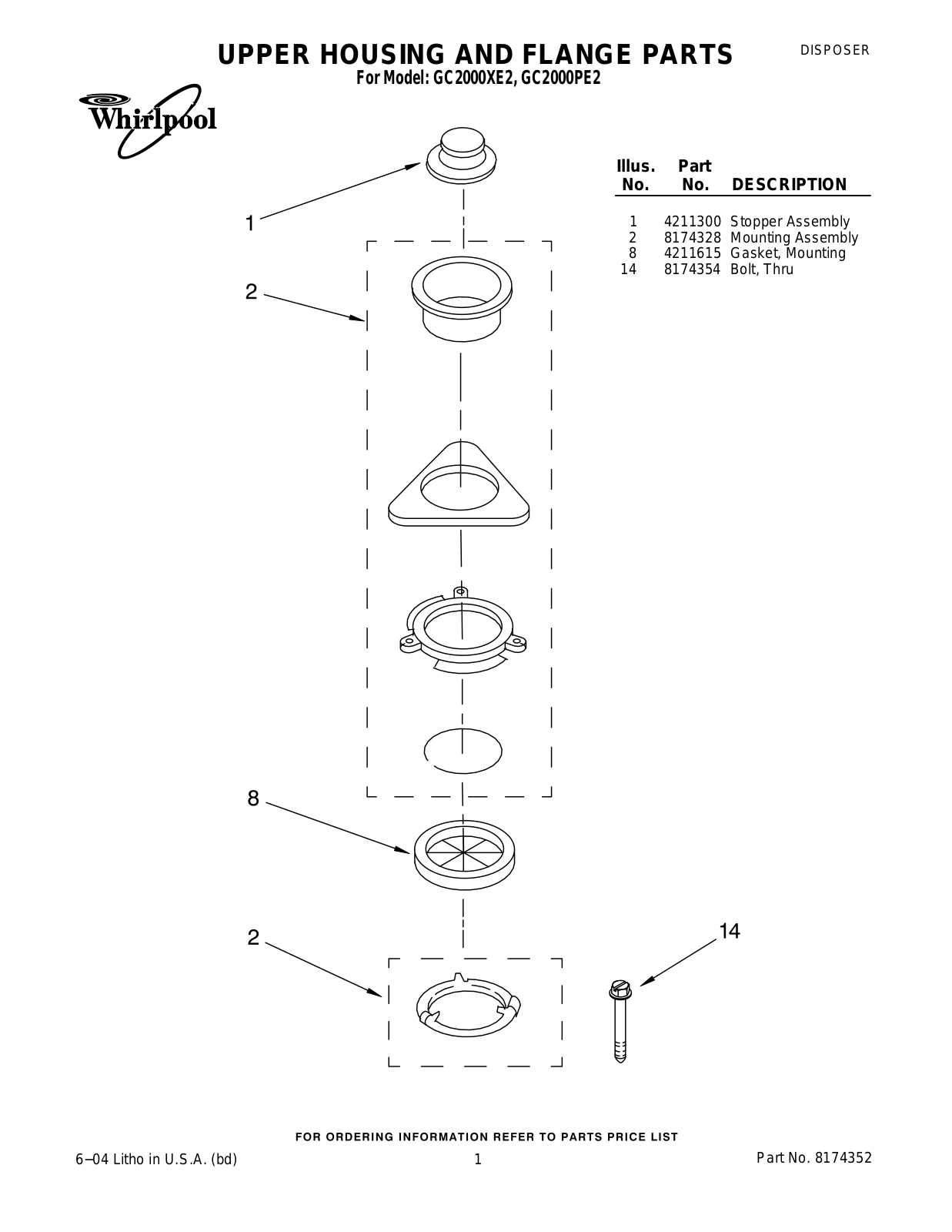 Whirlpool GC2000PE2, GC2000XE2 User Manual