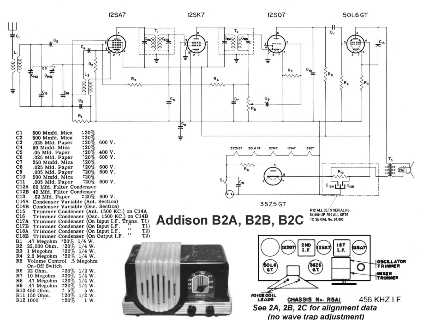 Addison b2a, b2b, b2c schematic