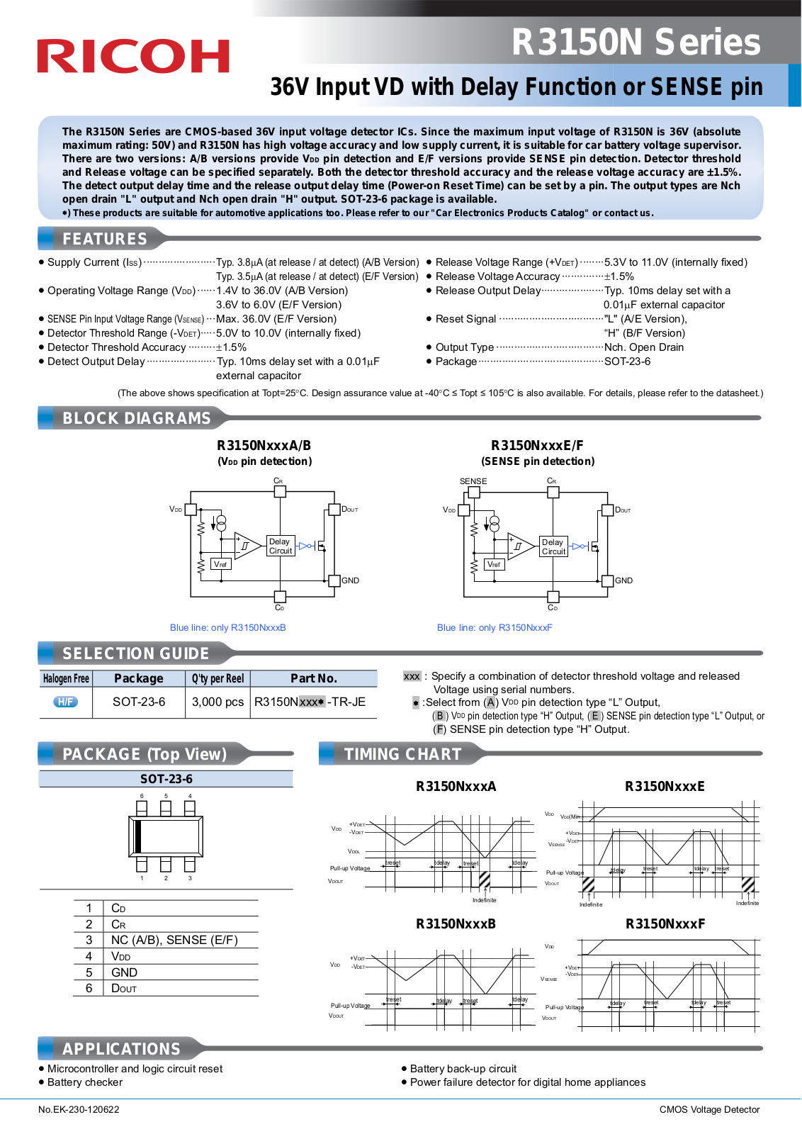 RICOH R3150N Technical data