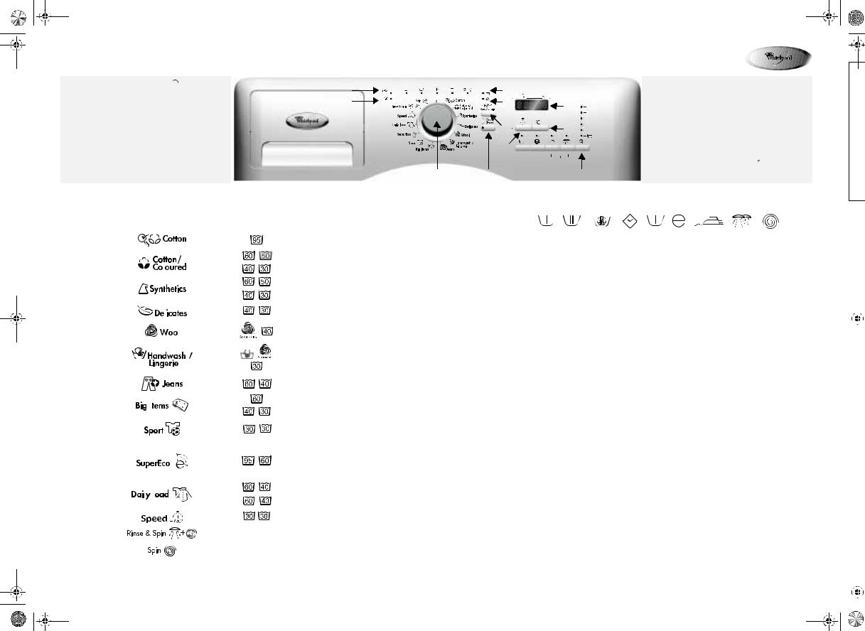 Whirlpool AWOECO 9744 INSTRUCTION FOR USE