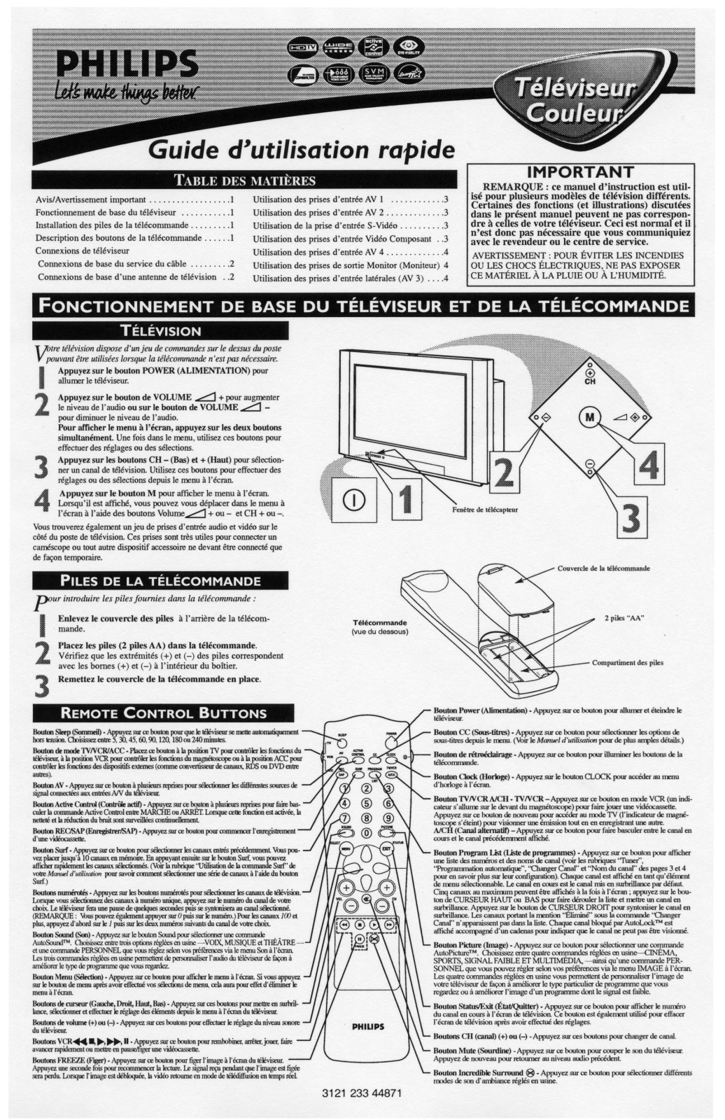 Philips 30PW850H QUICK START GUIDE