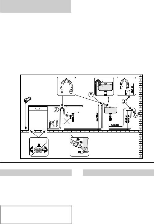 Candy CDI 2012 User Manual