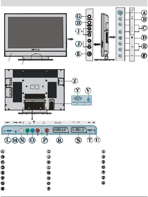 Hitachi 37LD8D20E User Manual