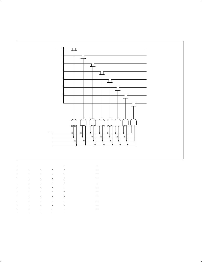 Philips CBT3251 Technical data