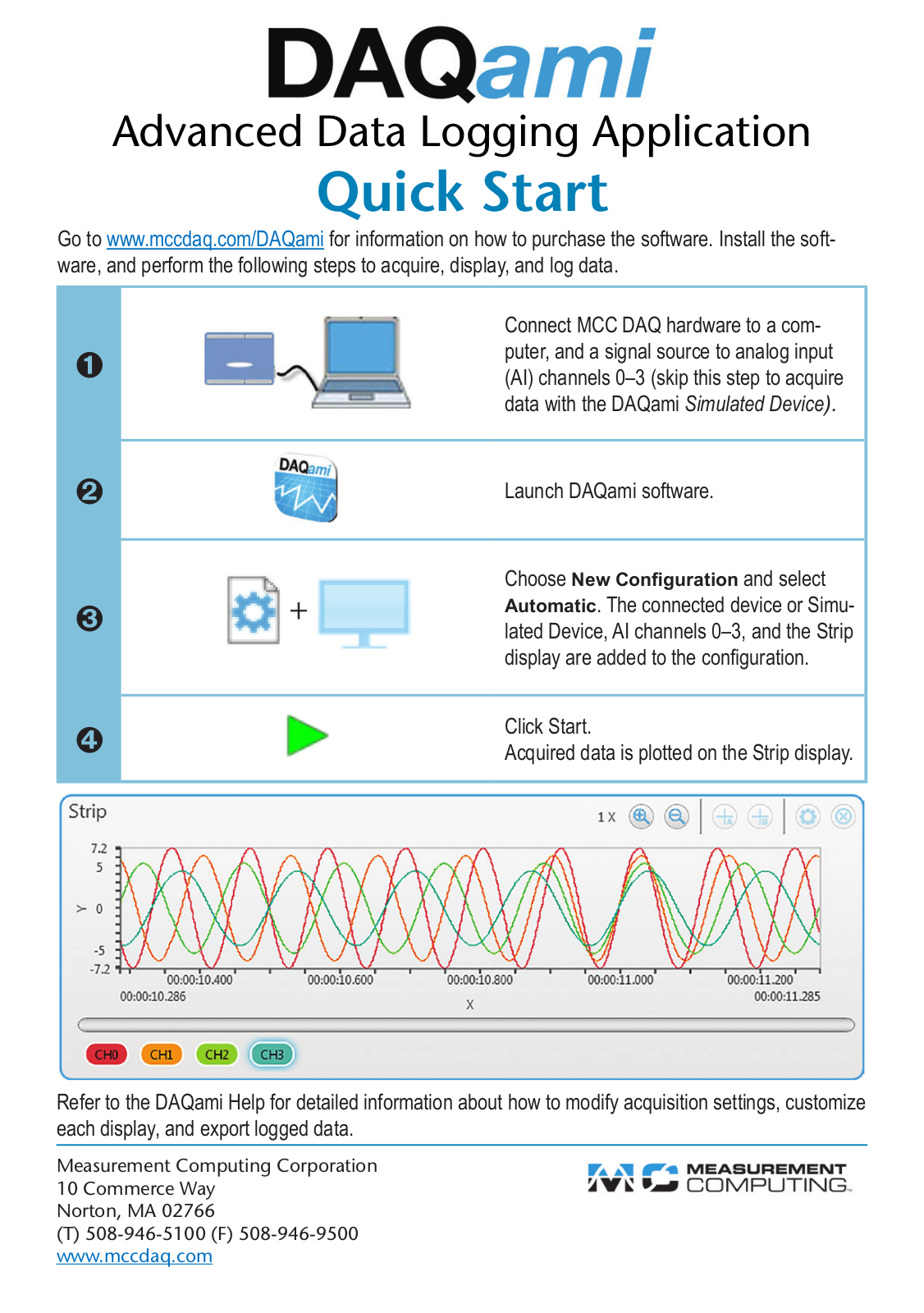 Measurement DAQami User Manual