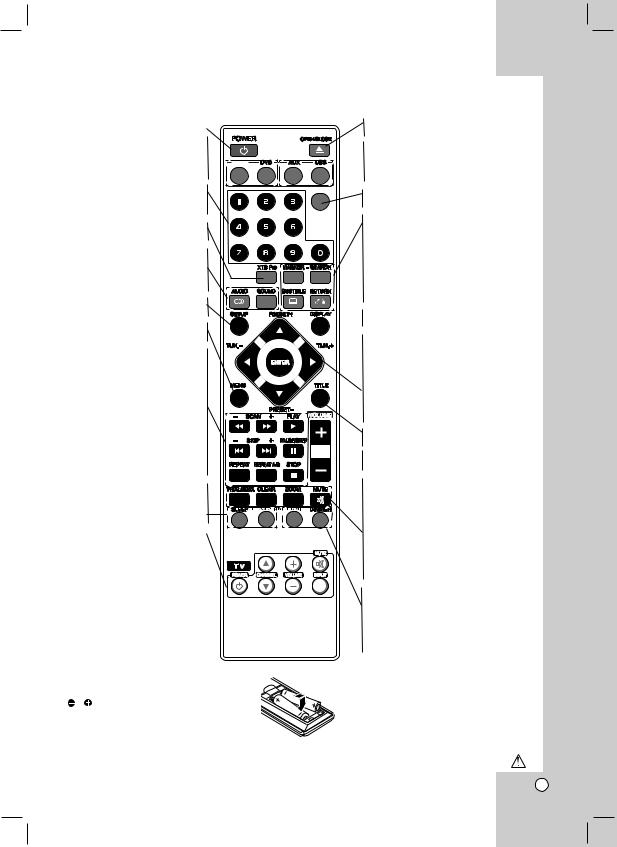 LG HT502TH-AH User manual