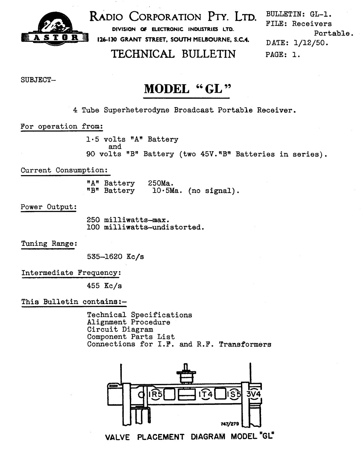 Astor GL Diagram - ManualMachine.com