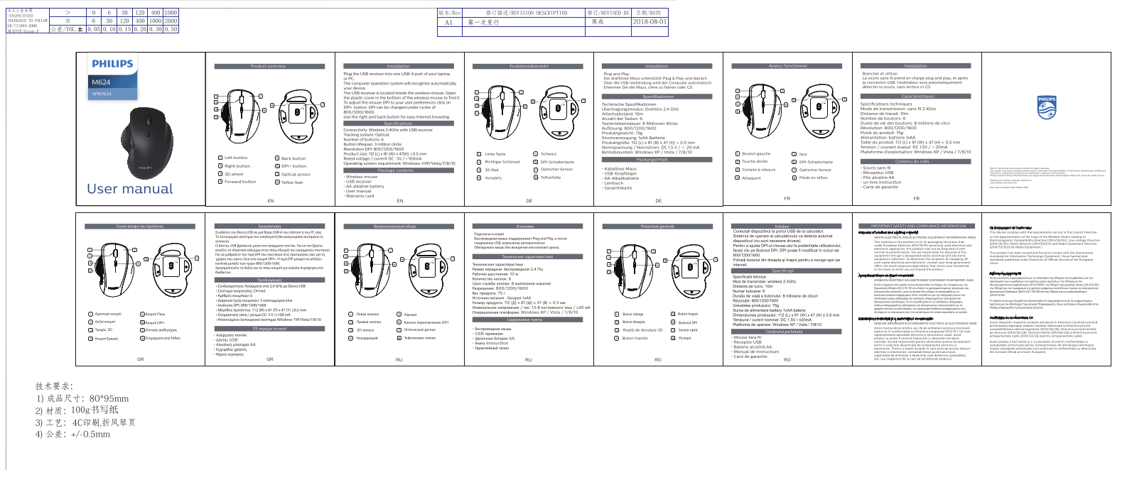 Philips SPK7624/01 quick start guide - ManualMachine.com