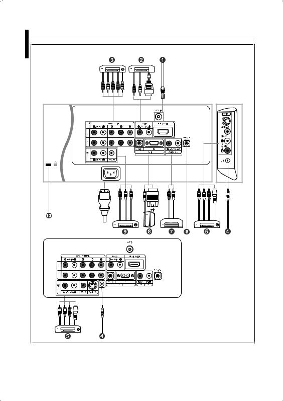 Samsung LA26R71W, LA37R71B, LA26R71BQ User Manual