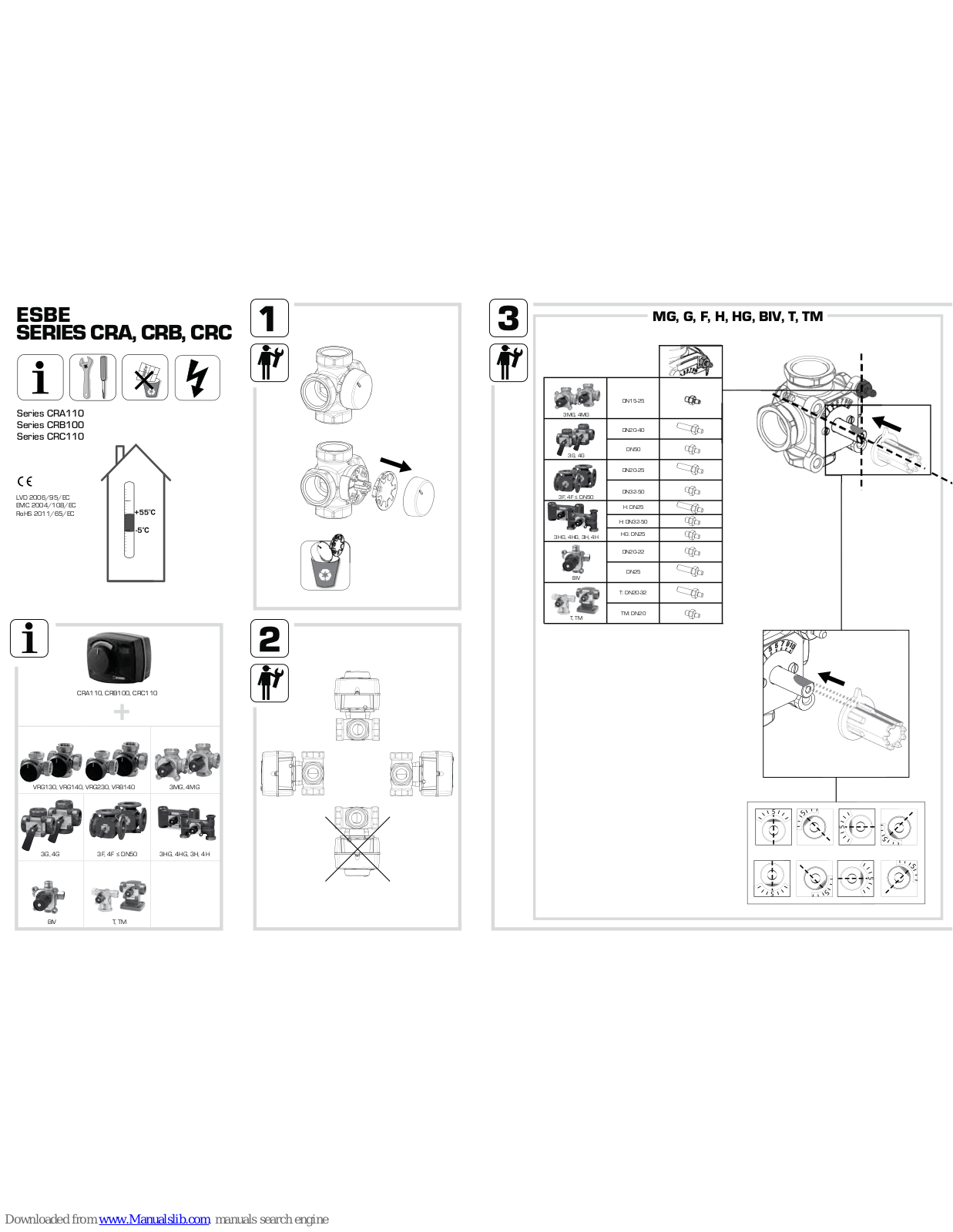 ESBE CRA110 series, CRB100 series, CRC110 series User Manual