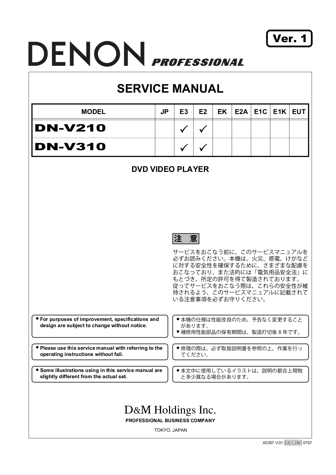 Denon DN-V210, DN-V310 Service Manual