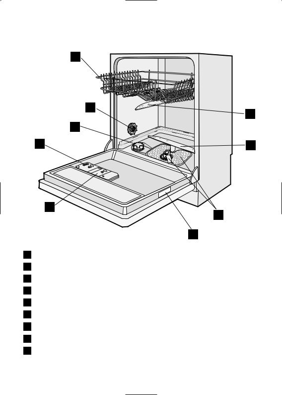 AEG ESL66910 User Manual