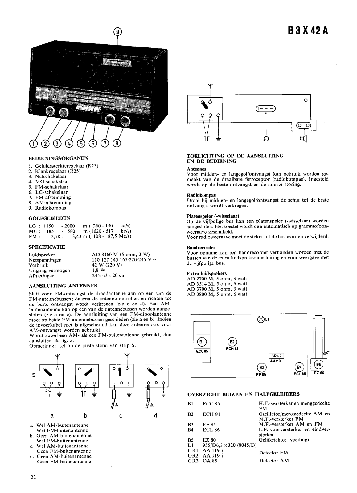 Philips B-3-X-42-A Service Manual