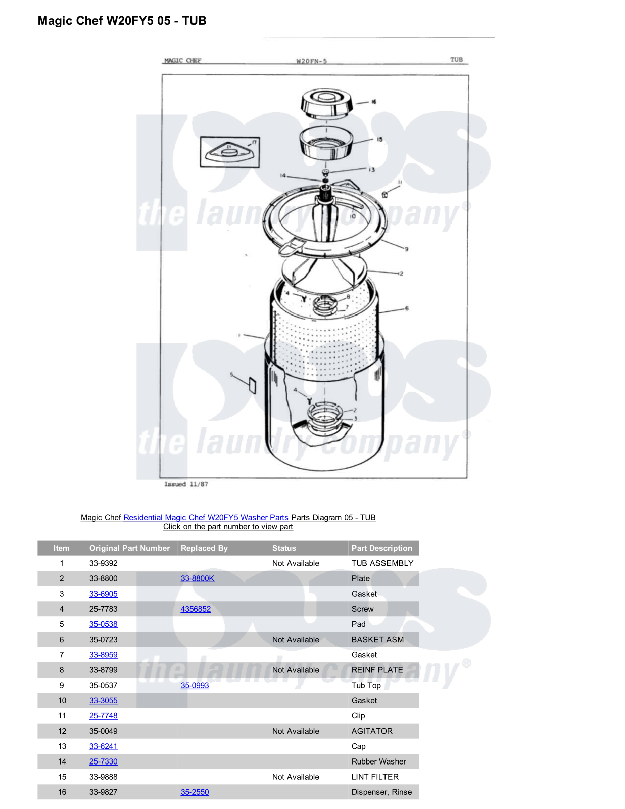 Magic Chef W20FY5 Parts Diagram