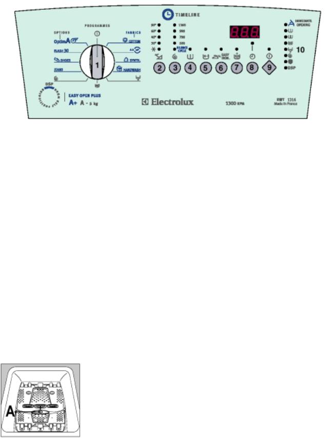 AEG EWT1316 User Manual