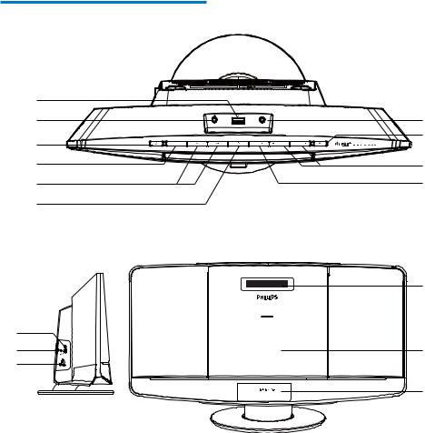 Philips DCB 2077 User Manual