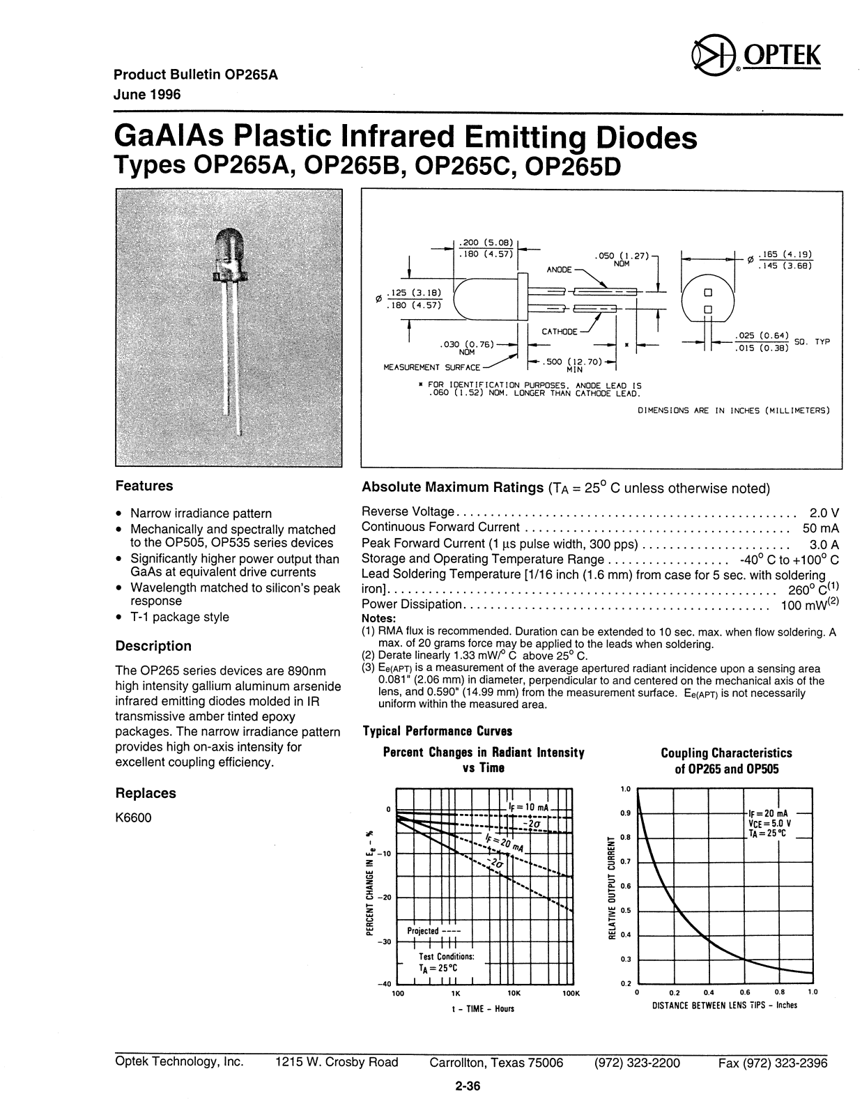 OPTEK OP265C, OP265D, OP265B, OP265A Datasheet