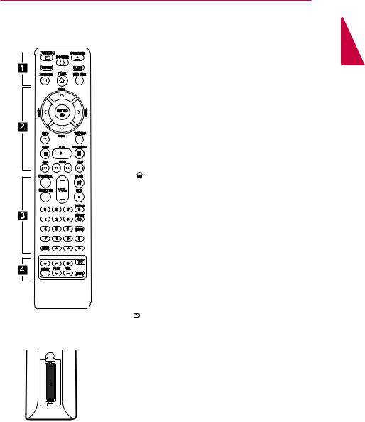 LG BH4120S-D0 Manual book