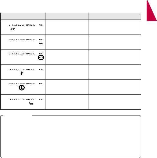 LG SJ2 Owner's Manual