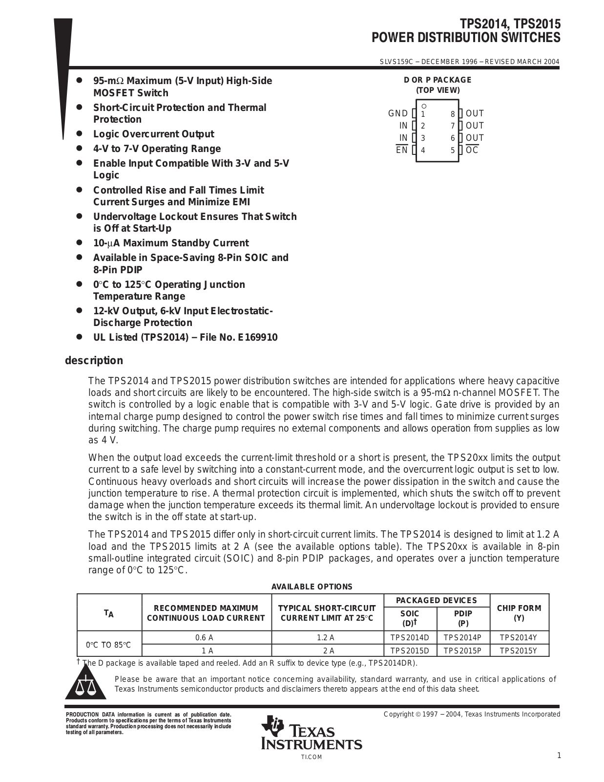 TEXAS INSTRUMENTS TPS2014, TPS2015 Technical data