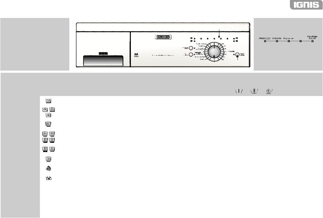 Whirlpool LOE 6050 INSTRUCTION FOR USE