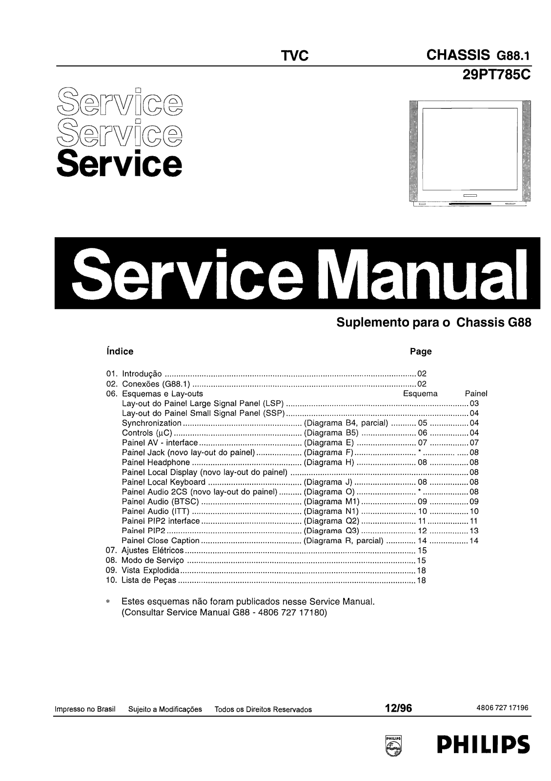 Philips 29PT785C Schematic