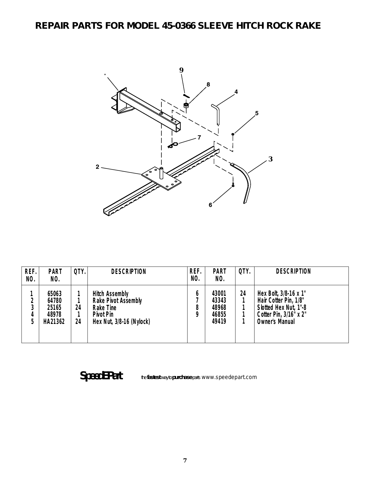 Agri-Fab 45-0366 User Manual