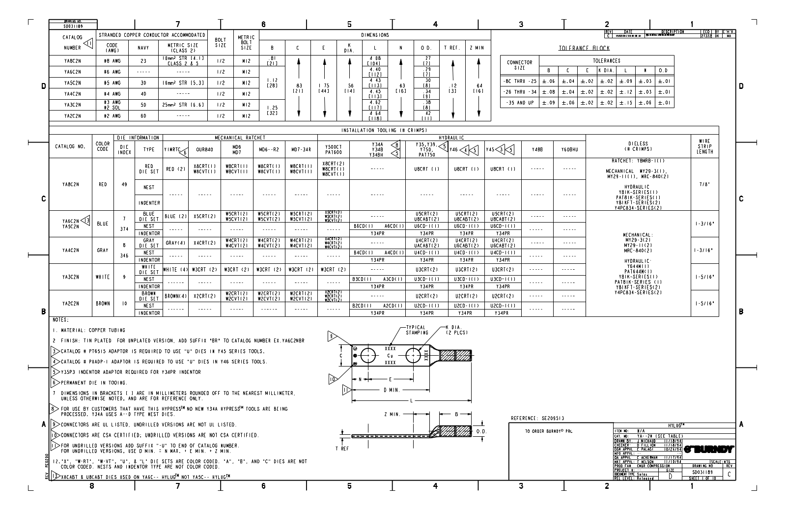 Burndy YA6C2N Data Sheet