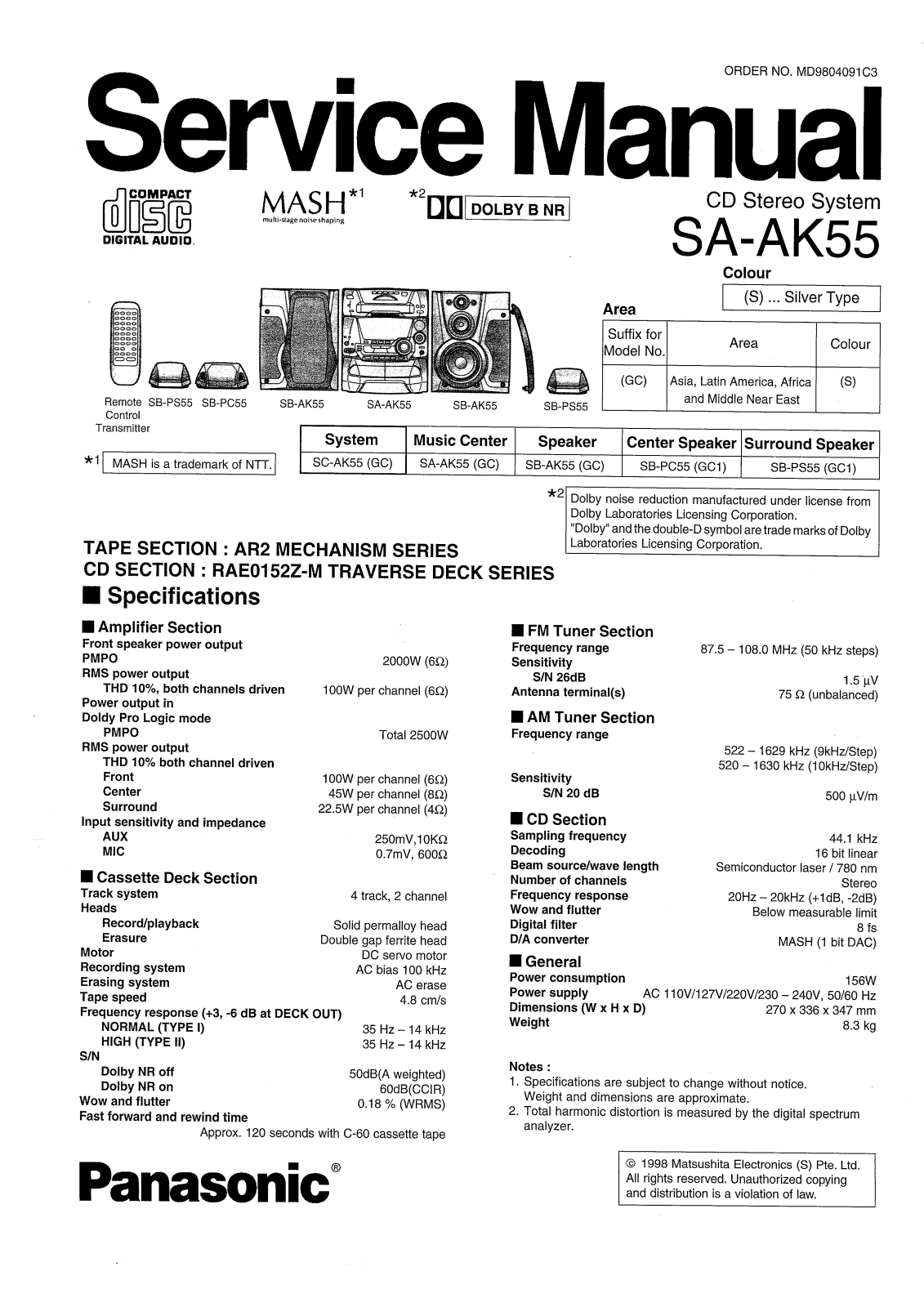 Panasonic SA AK55 Diagram