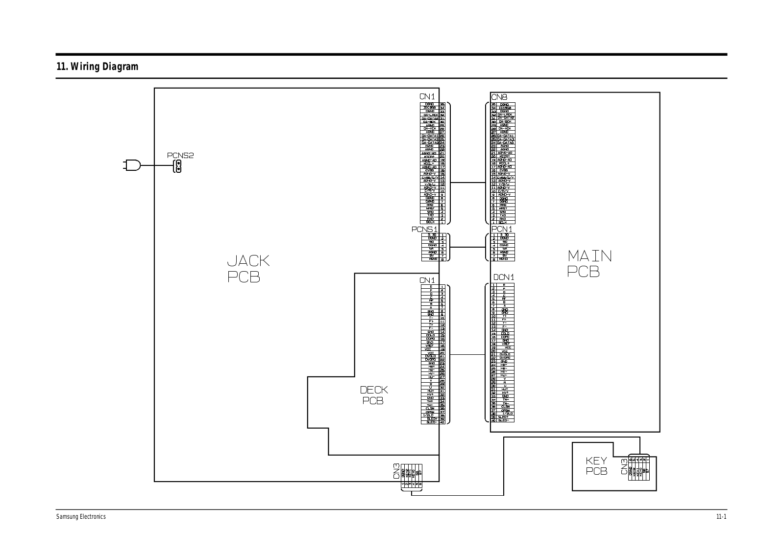 Samsung DVD-611 Wiring Diagram