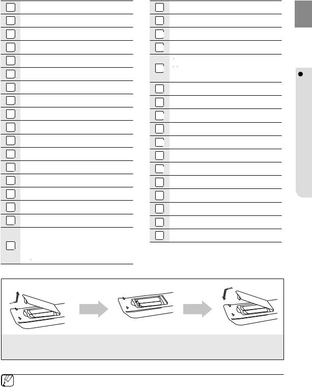 Samsung HT-BD2 User Manual