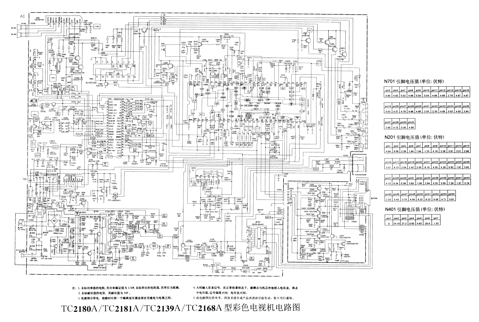 Hisense TC2180A, TC2181A, TC2139A, TC2168A Schematic