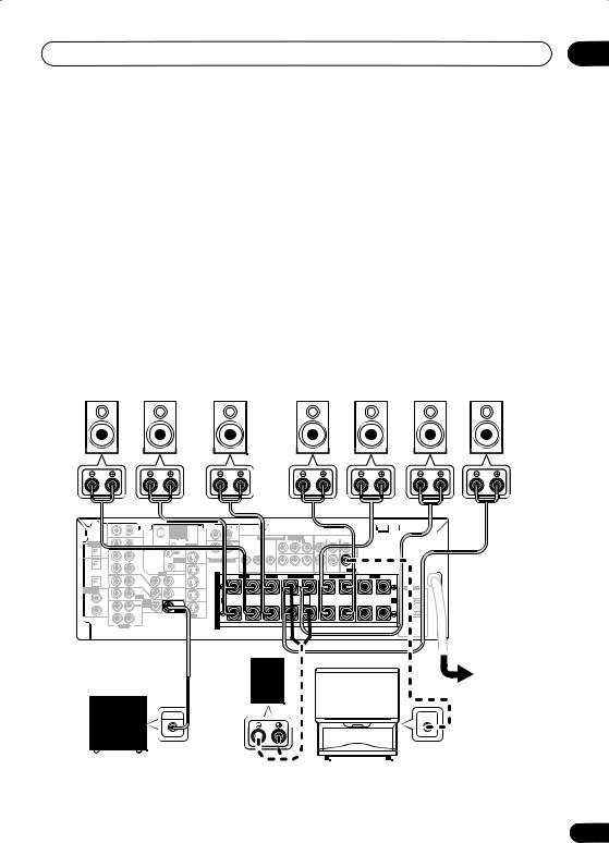 Pioneer VSX-D814, VSX-D914 User Manual