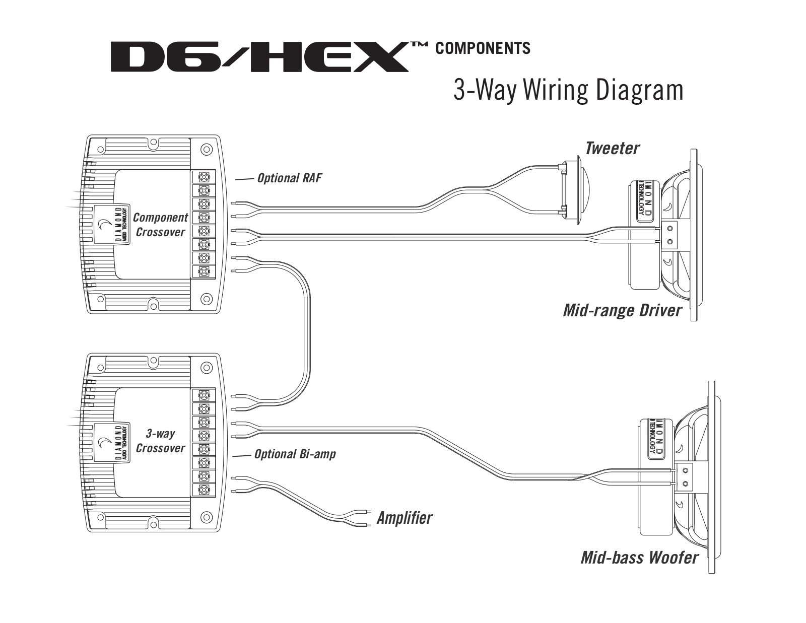 Diamond HEX Wiring Diagram