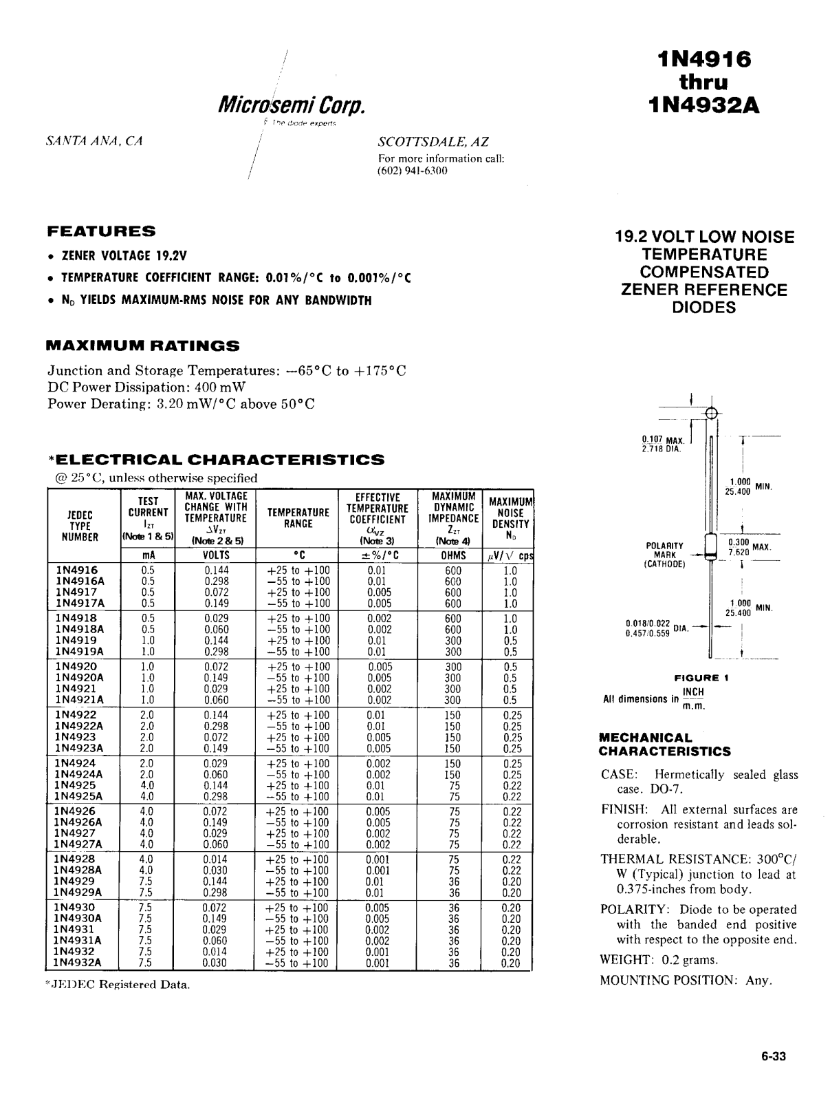 Microsemi Corporation 1N4932A, 1N4932, 1N4931A, 1N4931, 1N4930A Datasheet